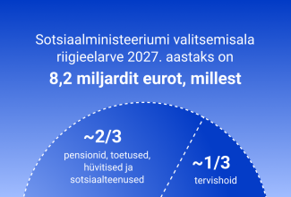 Riigieelarve 2027